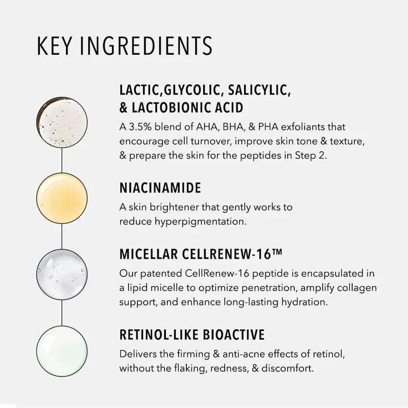 RESURFACE AND REPAIR PEPTIDE PADS